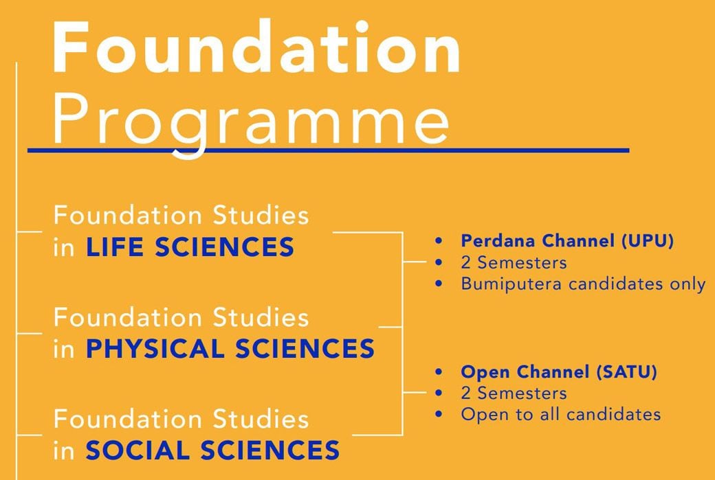マラヤ大学のファンデーションプログラムハンドブック