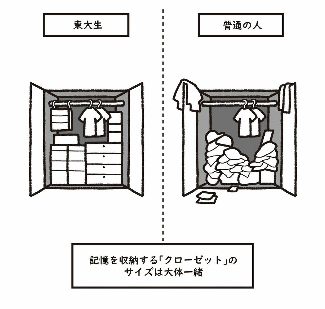 （イラスト：たきれい）