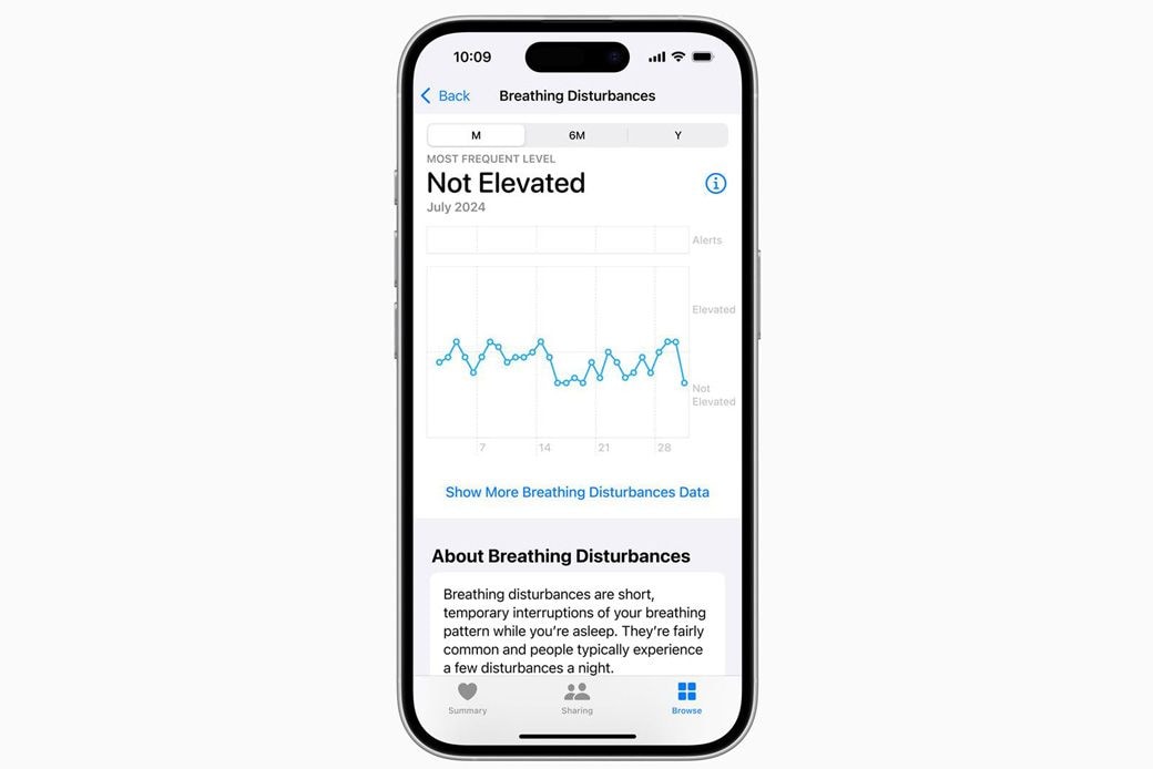 iOSのヘルスケアアプリで睡眠時の呼吸の乱れを確認できる（写真：アップル）