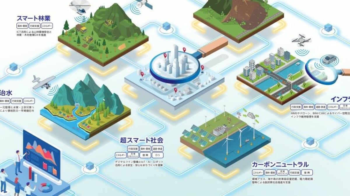 生成AI、2024年は「幻滅期」へ？Gartnerが予測する10年後の未来