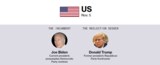  Source: Bloomberg