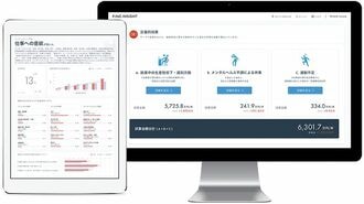 ｢健康経営｣導入に悩む企業注目のフィンク