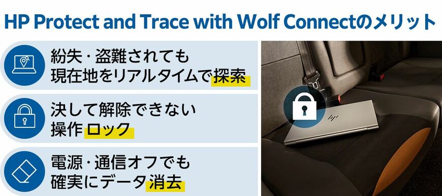 HP Protect and Trace with Wolf Connectのメリット