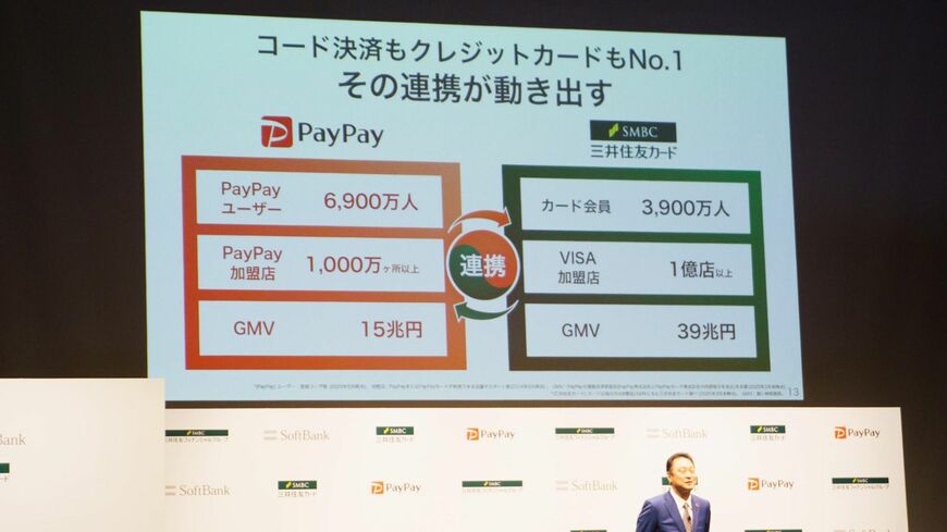 三井住友カード Pay Pay ソフトバンク