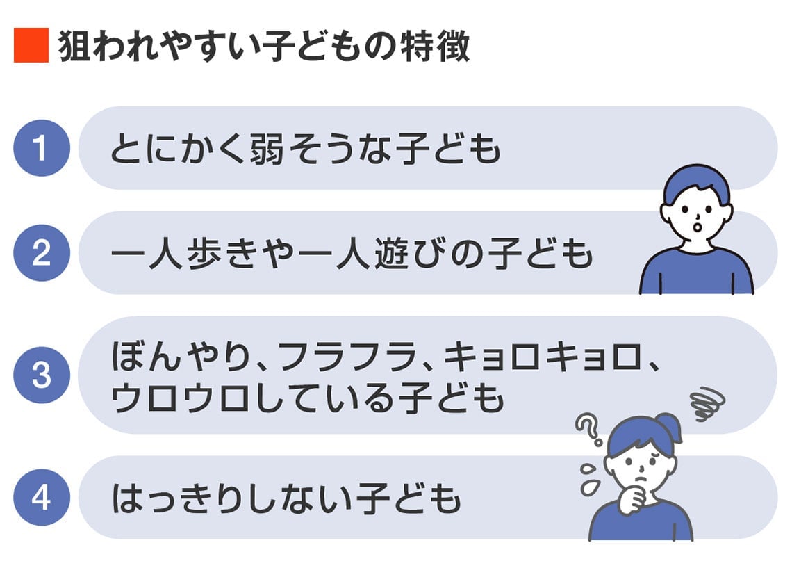 ステップ総合研究所「子どもの安全ガイドブック 小学校児童保護者用（基本編）第二版」より