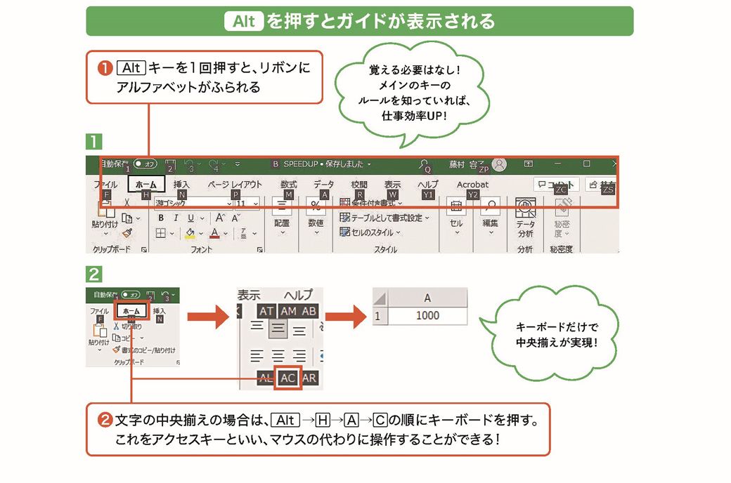 （出所：『仕事が10倍速くなる！ 見るだけExcelカンタン図解』）