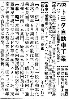 （画像：「会社四季報」1982年夏号）