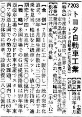 （画像：「会社四季報」1982年夏号）