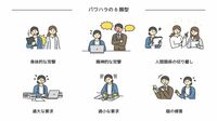 ｢パワハラ｣が発生する職場の共通点と防止策 指導は感情的にならない､問題行動や内容に焦点