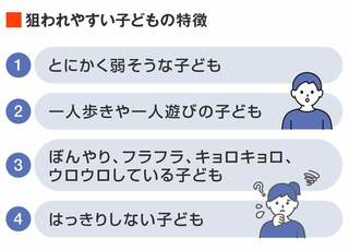 ステップ総合研究所「子どもの安全ガイドブック 小学校児童保護者用（基本編）第二版」より