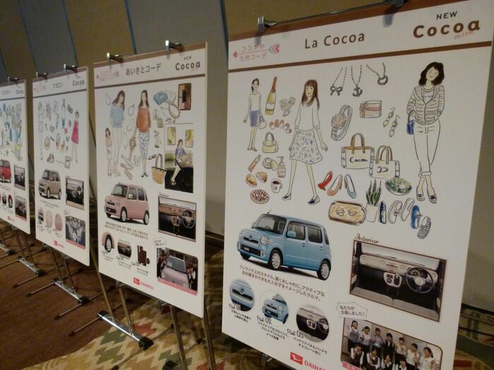 各地のココかわメンバーが提案