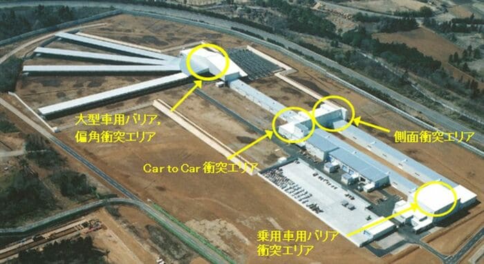 ドラッグレース参加車両