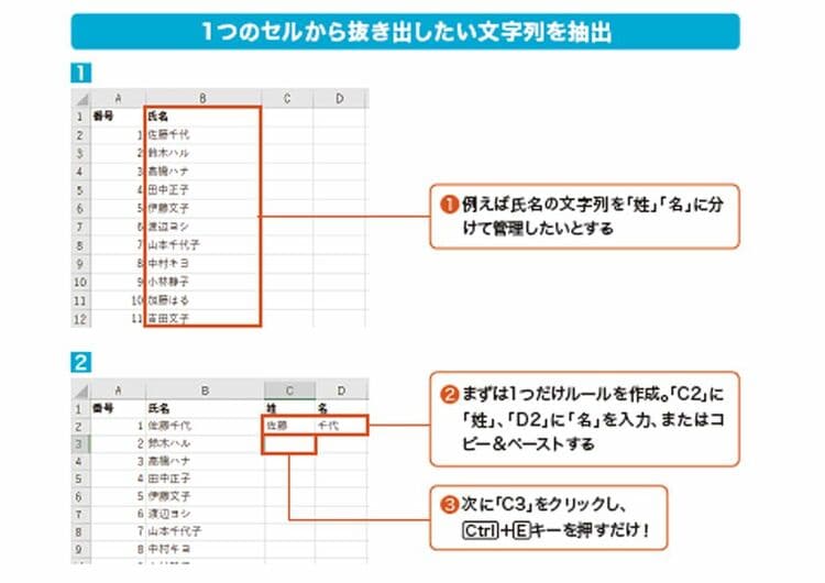 画像 | ｢エクセルの達人｣が実践する6つの超便利機能 Excelに丸投げ！一