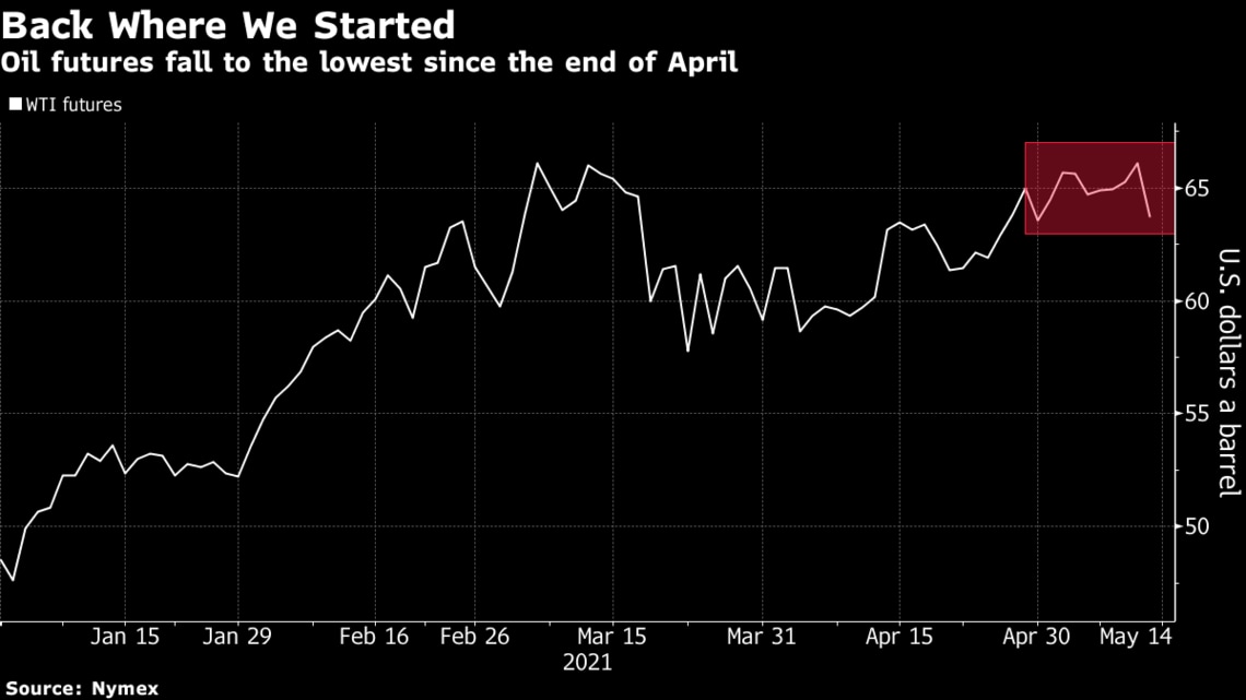 13日のアメリカ株がようやく下げ止まって反発した理由 会社四季報オンライン