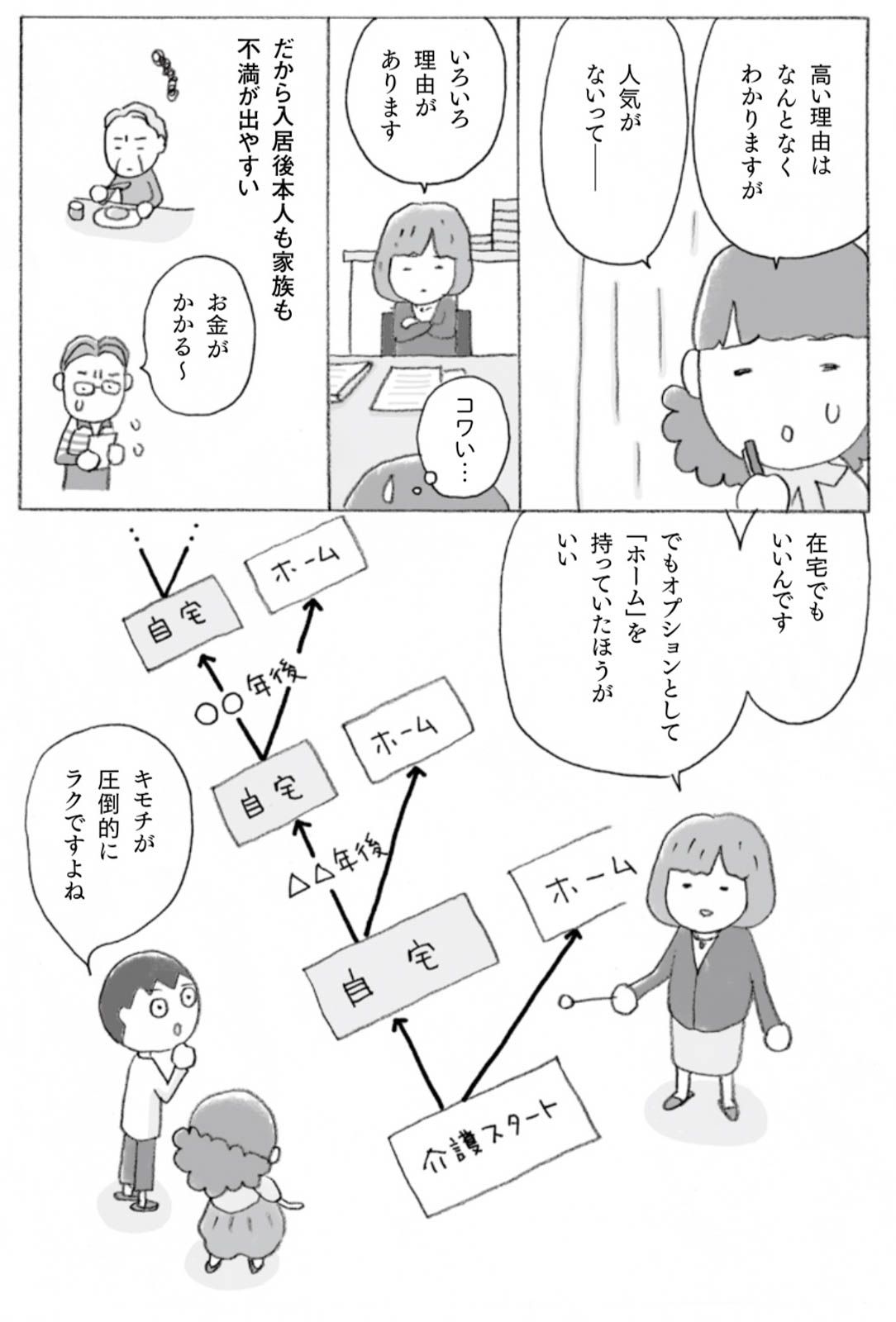 『マンガで解決 老人ホームは親不孝？』
