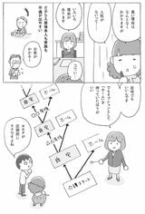 『マンガで解決 老人ホームは親不孝？』