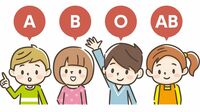 新型コロナ感染率｢血液型で異なる｣科学的根拠 なぜ｢O型は重症化しづらい｣と言われるのか