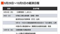 編集部厳選､注目の経済ニュース！【9月27日】今週のトピックス＆来週のスケジュール