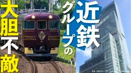 近鉄グループの大胆不敵