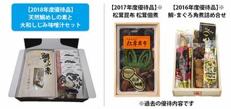 6927 ヘリオス テクノ ホールディング