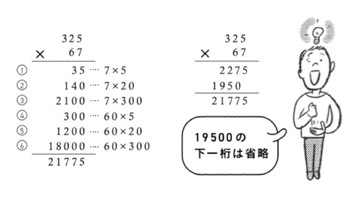 筆算の仕組み 説明できる人 できない人 の差 リーダーシップ 教養 資格 スキル 東洋経済オンライン 社会をよくする経済ニュース