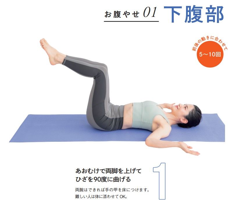 （画像：『寝たままペタ腹! 股関節ほぐし』）