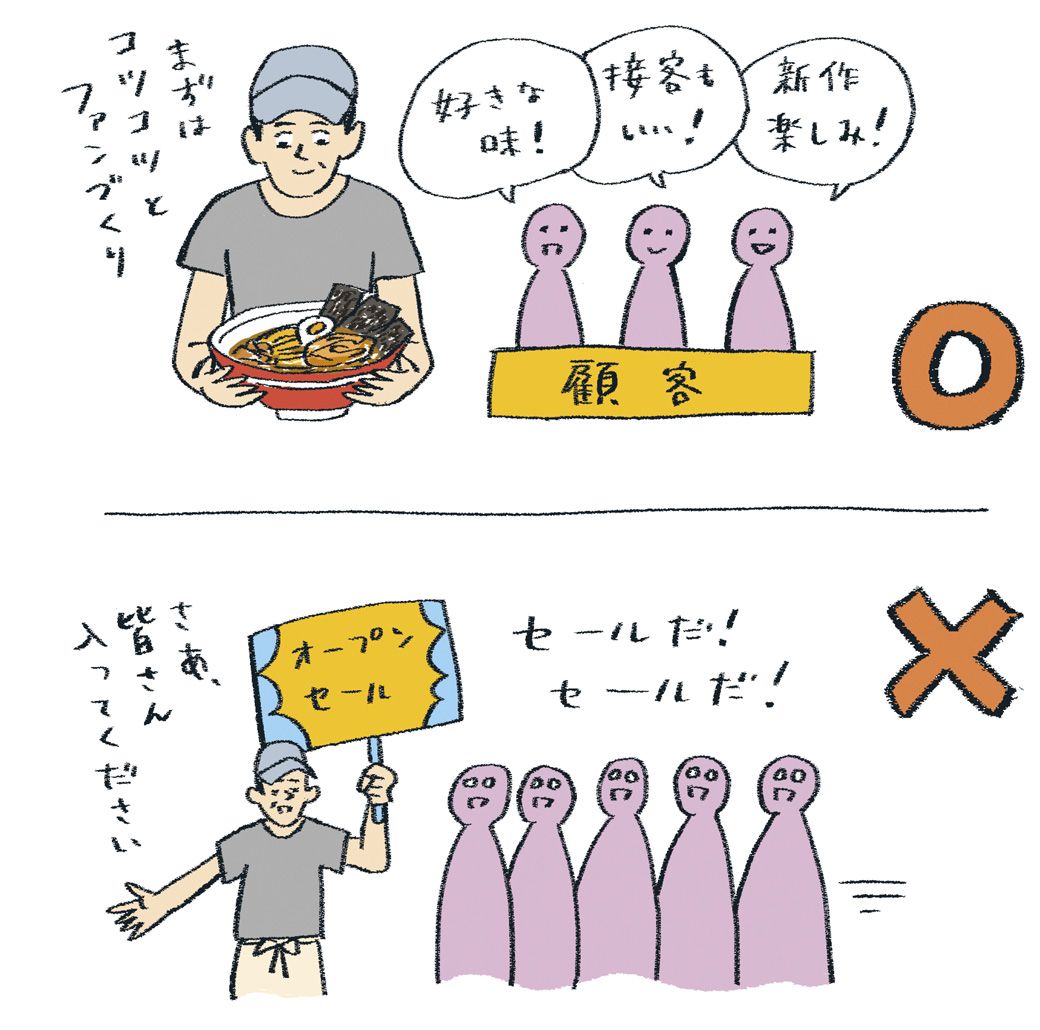 ラーメン屋を開業する男性のイラスト