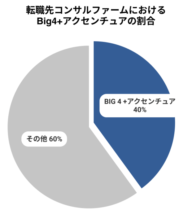 （画像：ハウテレビジョン作成）