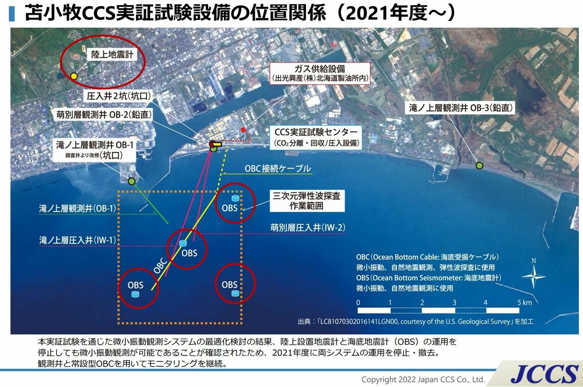 苫小牧CCS実証試験設備の位置関係（日本CCS調査株式会社の資料より）