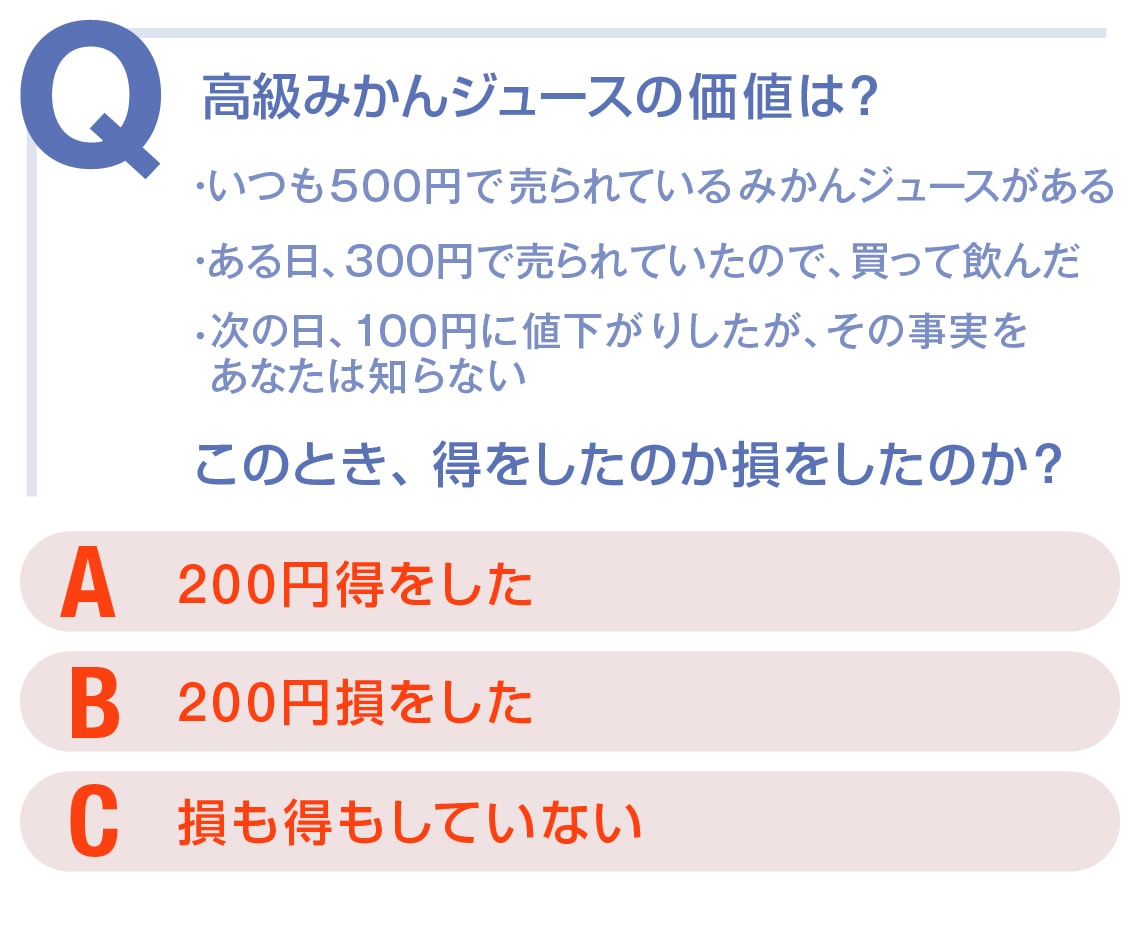 （出典：田内氏の講演スライド）