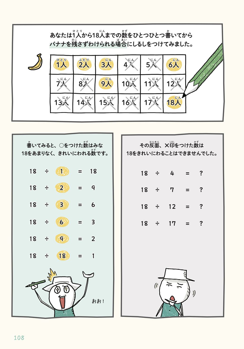 『ゼロからわかる！ みるみる数字に強くなるマンガ』