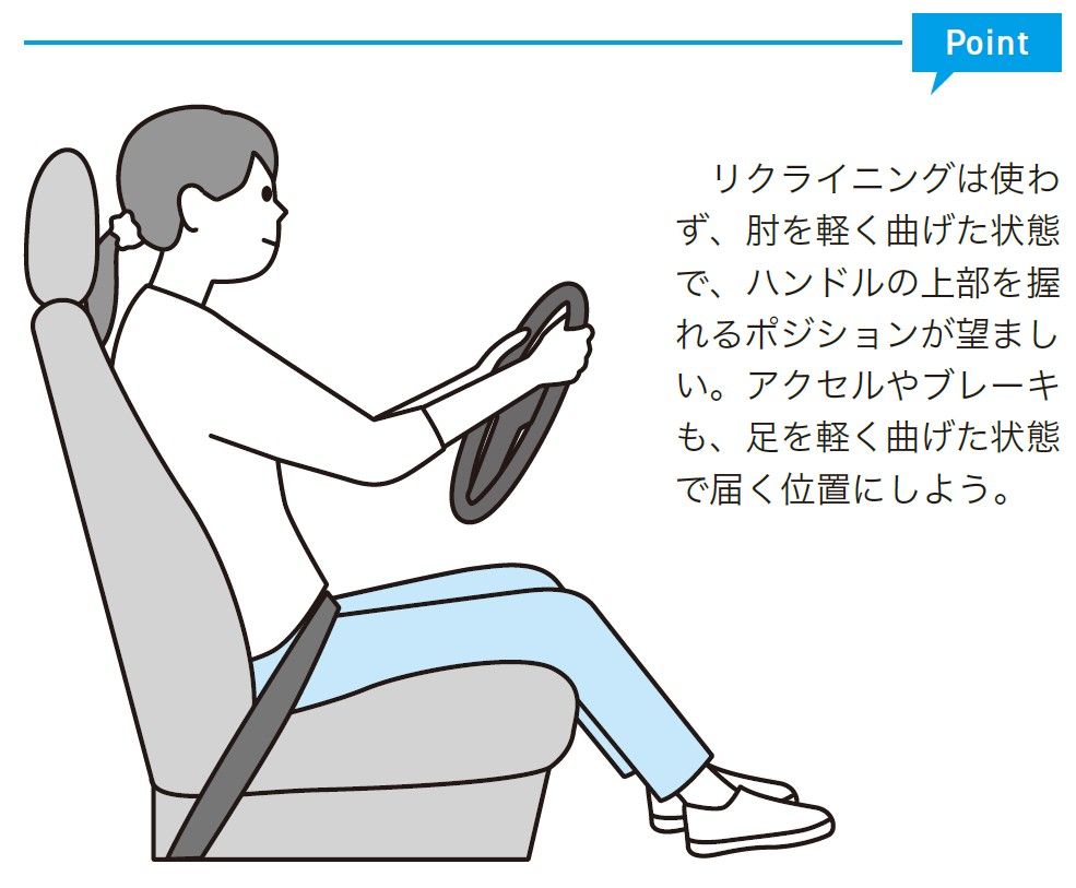 （出所：『体の仕組みを解析し導き出された 疲れないコツ大百科』より）