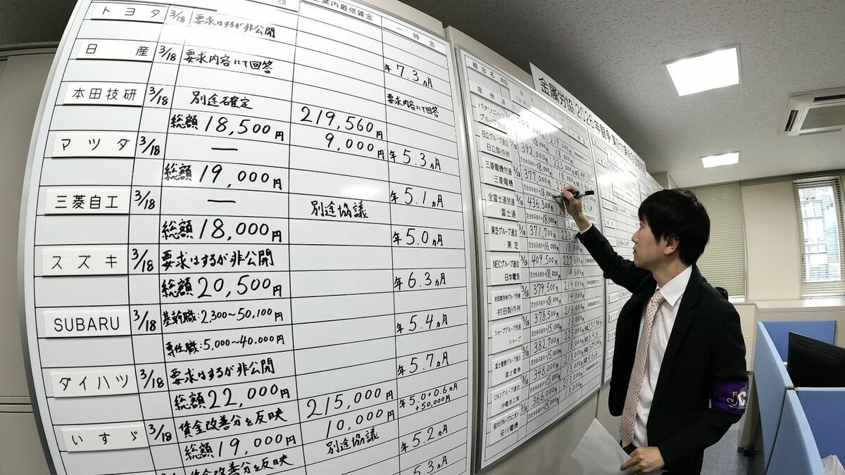 EV販売低迷で電池在庫急増、トヨタや日産が生産調整