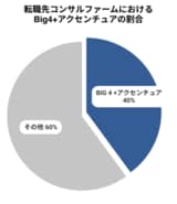（画像：ハウテレビジョン作成）