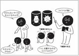 免疫
