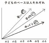 （イラスト：フクチマミ）