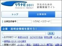 「就職活動用の塾・家庭教師」を実際に利用した学生はわずか4.1％