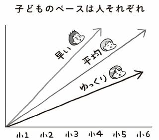 （イラスト：フクチマミ）