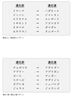 『なぜ、おかしの名前はパピプペポが多いのか？ 言語学者、小学生の質問に本気で答える』