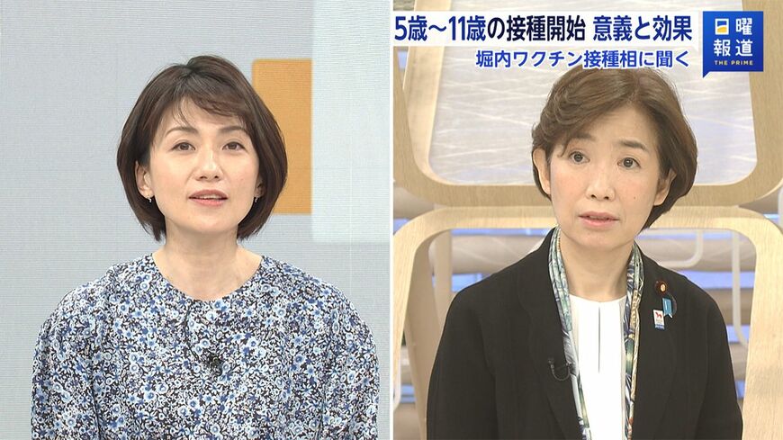 堀内詔子ワクチン接種担当相（右）と梅津弥英子キャスター（画像：FNNプライムオンライン）