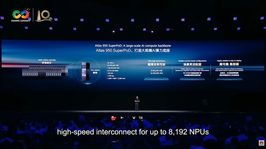 HuaweiのYouTubeチャンネル