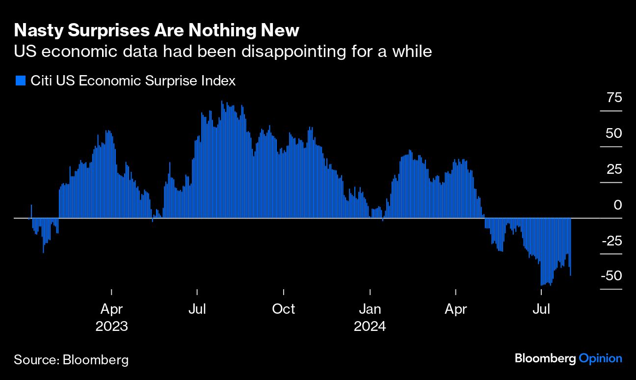 バフェット 資産 推移 (97) 사진