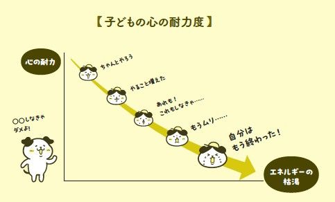 （画像：『不登校なんて怖くない！ 親の心がすーっと軽くなる本』より）（画像：『不登校なんて怖くない！ 親の心がすーっと軽くなる本』より）