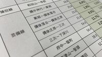 JR､ローカル線｢不振の真因｣を見極めるポイント 数字を鵜呑みにせず､経営努力の有無を見るべき