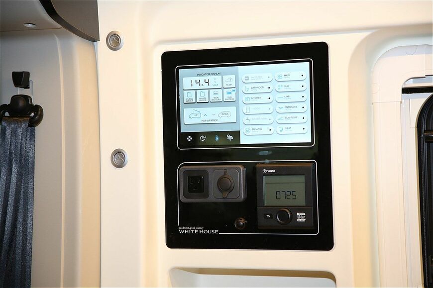 ホワイトハウスキャンパー「トリノ」（筆者撮影）