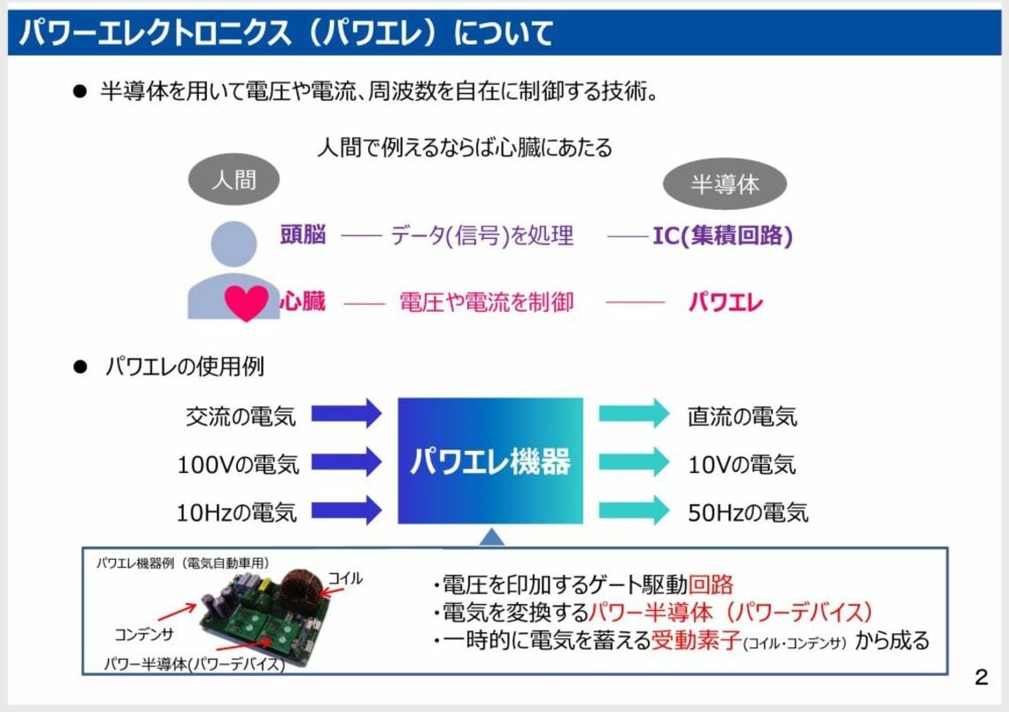 今さら聞けない！｢パワー半導体｣とは一体何なのだろうか｜会社四季報オンライン