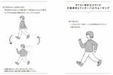（出所：『ボケない散歩 83歳、健康を研究する教授の習慣』より）