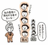 （出所：『なぜ人はそれを買うのか? 新 行動経済学入門』より）