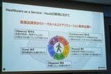 スライドの画面