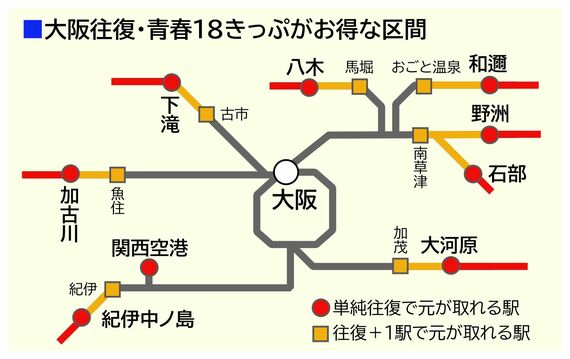 大阪発・18きっぷがお得な区間
